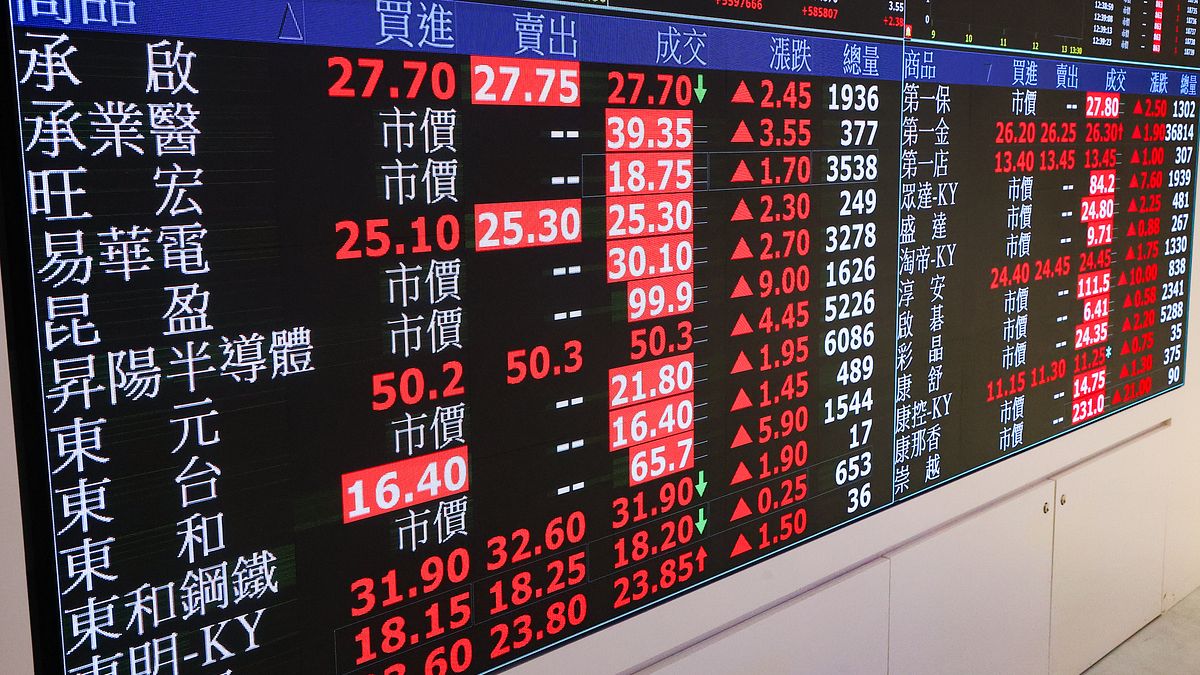 台股強強滾,抱股還是減碼?專家點名護國群山:光6檔就可貢獻指數38000點