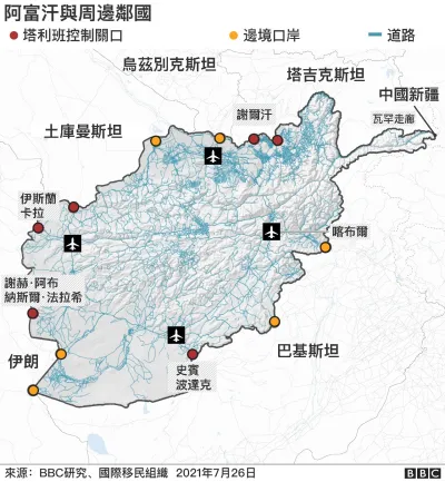 地圖:阿富汗與周邊鄰國通關地點分佈