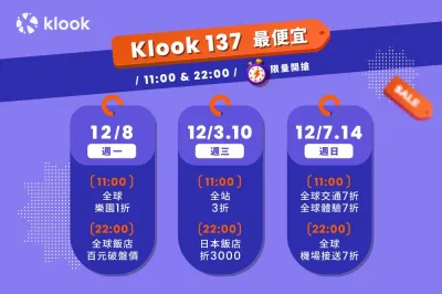 20251202-Klook在周一、周三和周日推出不同的優惠內容。(Klook提供)