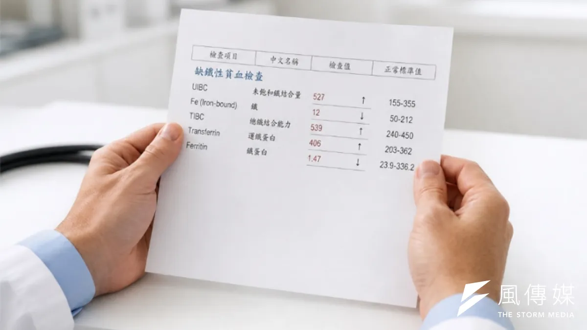 缺鐵性貧血常以疲倦、虛弱、臉色蒼白等症狀表現,若男性或停經後女性出現缺鐵性貧血,更應進一步追查是否有慢性失血或腸胃道疾病。(示意圖/AI生成圖)