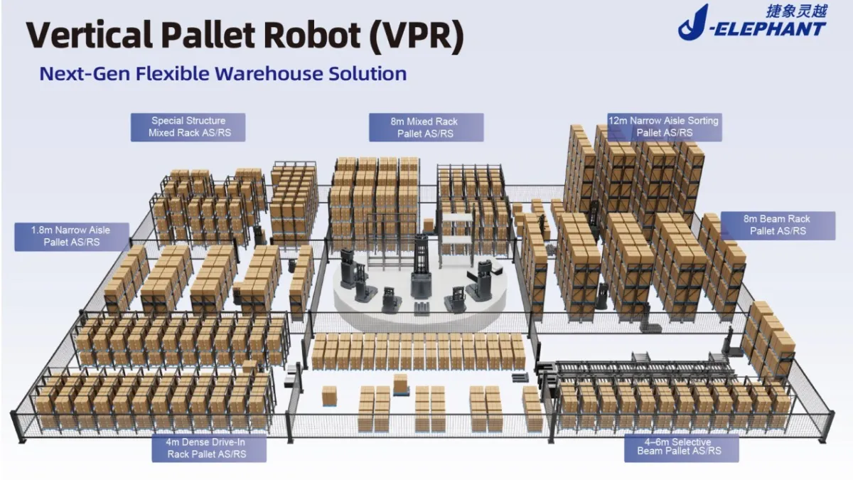 J-Elephant Received Strategic Investment from Geek+, Expanding Partnership in Pallet Warehouse Automation