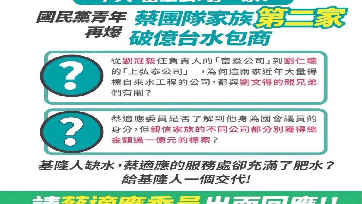 國民黨基隆市黨部質疑蔡適應服務處副主任劉文得護航家族得標台水工程。(圖/國民黨基隆市黨部提供)