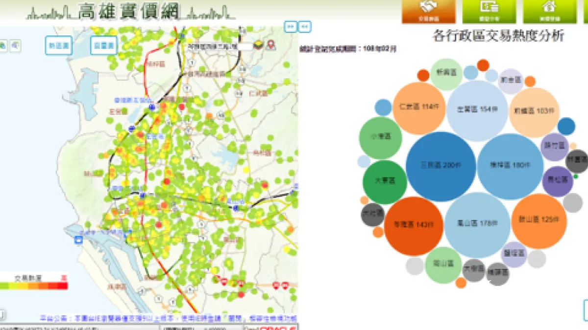 交易熱區顯示近期交易量的分布及概況,價量分析可藉由簡單條件顯示價格變動趨勢,實價登錄可以進一步查詢交易個案資訊。(圖/徐炳文攝)