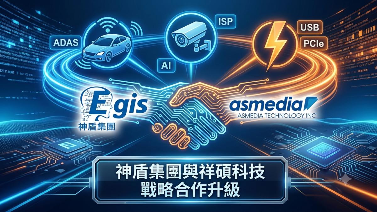 神盾處分持股!祥碩入主芯鼎後,AI影像、ADAS與高速傳輸合作升級