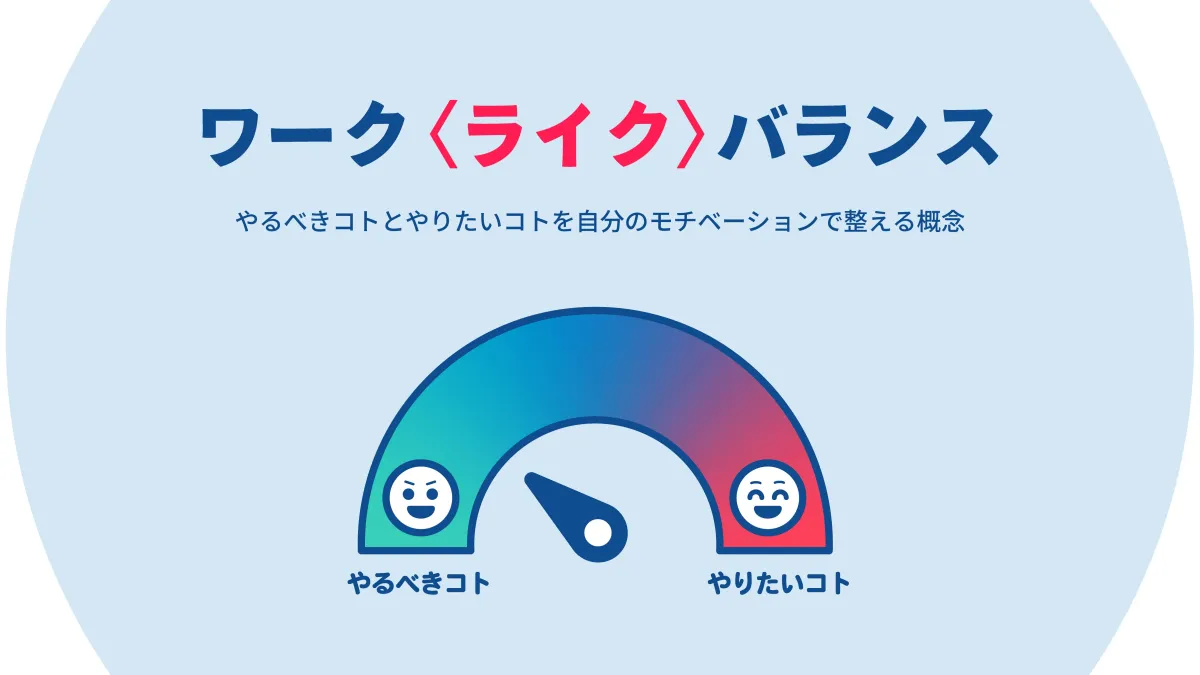 dodaの調査でワークライフバランス浸透の裏にある自由時間や幸福度の不足が判明し、義務と情熱を調和させる新概念「ワーク〈ライク〉バランス」が提唱された。(写真/doda ワーク〈ライク〉バランス PR事務局提供)