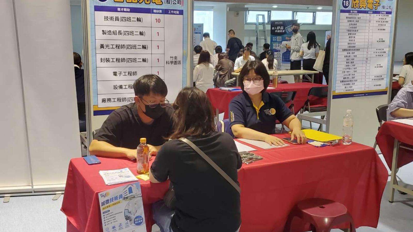 苗栗頭份現場徵才釋出2200職缺!工程師月薪上看6萬、夜班技術員53K起跳