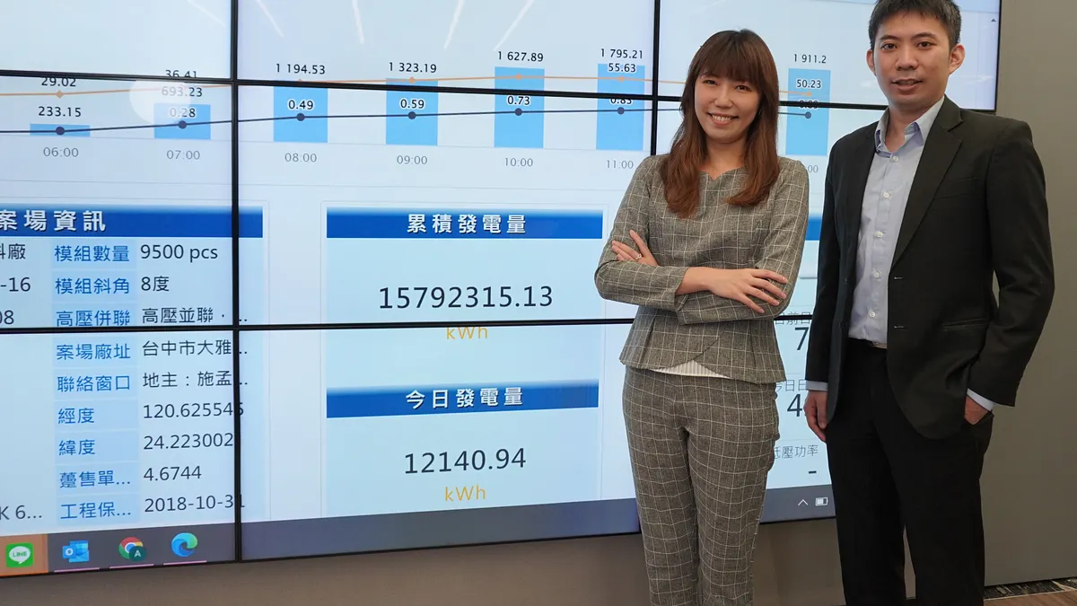 雲豹能源旗下天能綠電,宣布與國際半導體大廠美光科技簽署7年共5億度之綠電採購合約。(圖/雲豹能源提供)