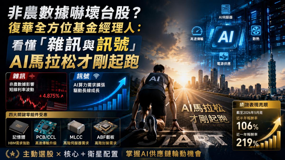 非農數據嚇壞台股?復華全方位基金經理人:看懂「雜訊與訊號」,AI馬拉松才剛起跑
