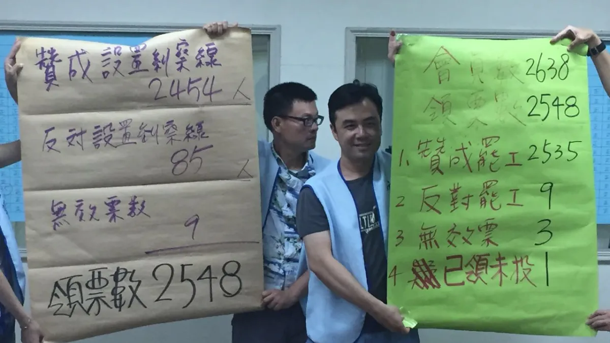 桃園市空服員職業工會自6月8日起為期2周的罷工投票,投票結果出爐,其中2535張同意罷工票,9張不同意罷工票,3張不同意票,1張已領未投票,華航空服員將在暑假擇期罷工!(取自桃園市空服員職業工會臉書)
