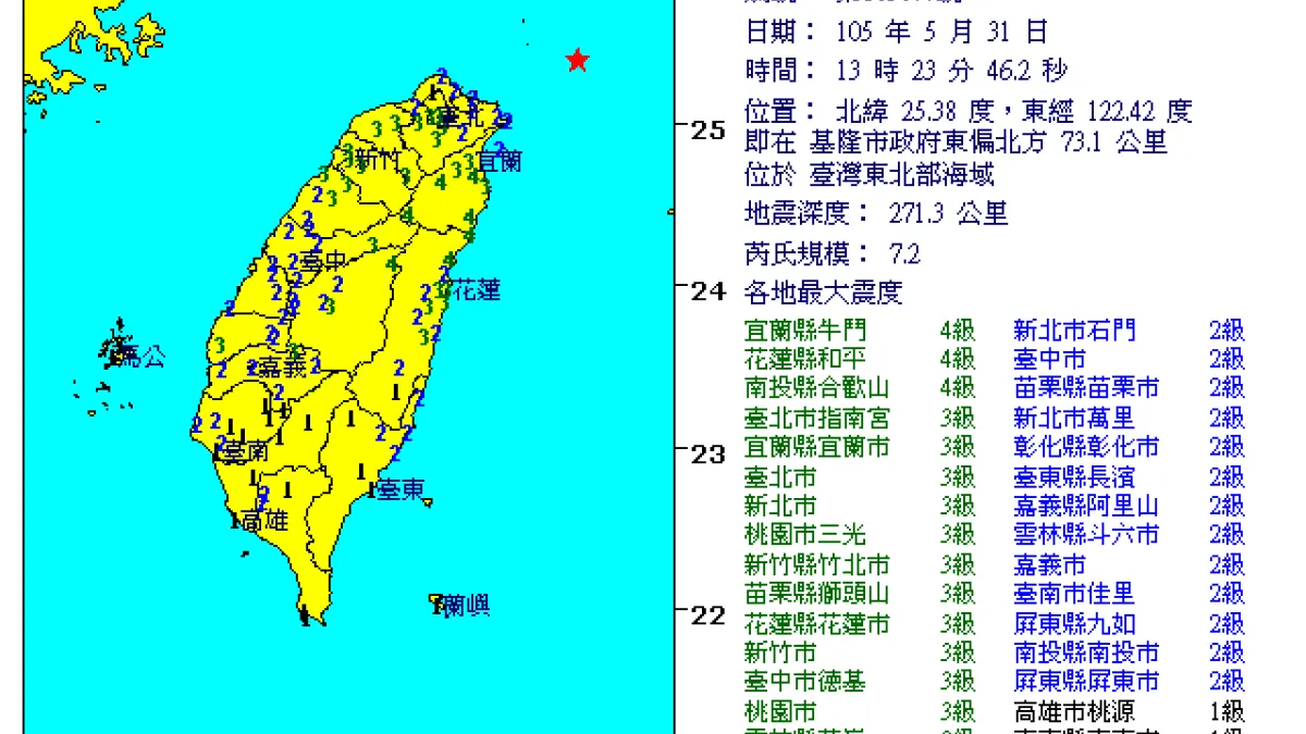 台灣5月31日中午發生大地震。(中央氣象局)