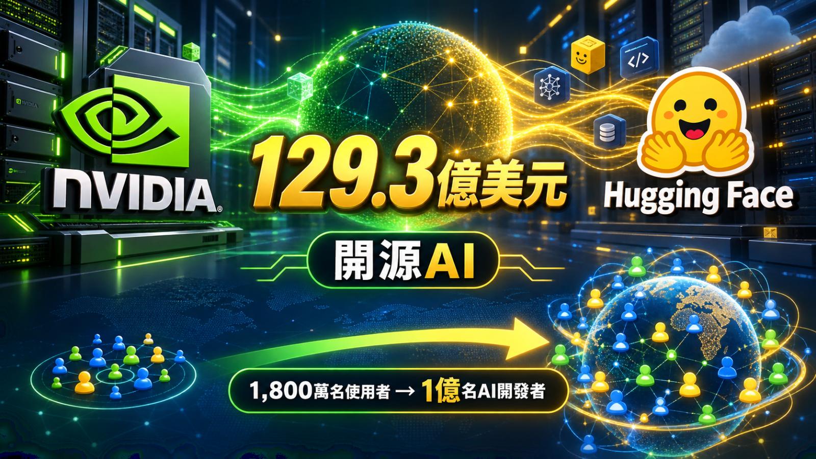 開源AI迎巨額併購!NVIDIA砸129.3億美元擬收購Hugging Face,黃仁勳承諾不綁自家晶片、目標集結1億開發者