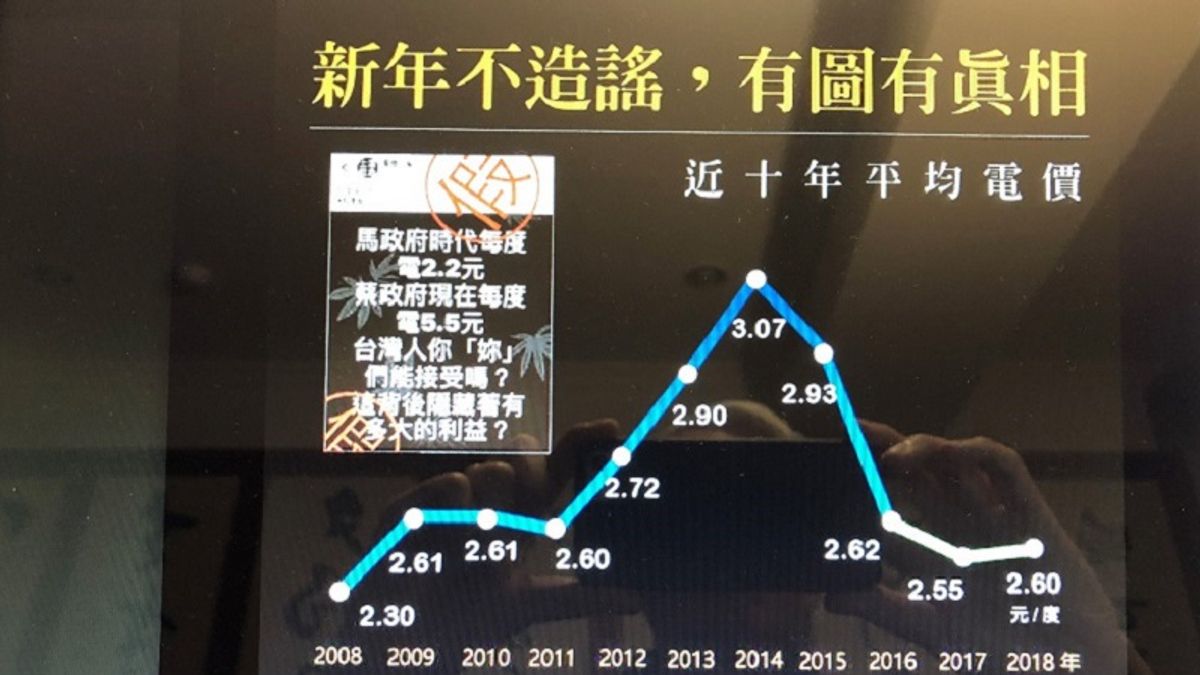 作者認為,蔡政府就任以來,經濟部不只是假消息中心,現在還成了愚民中心。(翻攝自經濟部網站,陳立誠提供) 作者認為,蔡政府就任以來,經濟部不只是假消息中心,現在還成了愚民中心。(翻攝自經濟部網站,陳立誠提供)