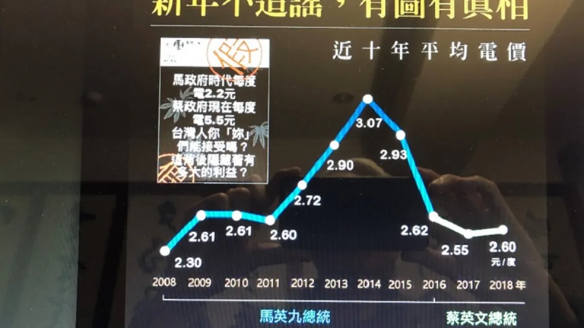 作者認為,蔡政府就任以來,經濟部不只是假消息中心,現在還成了愚民中心。(翻攝自經濟部網站,陳立誠提供)