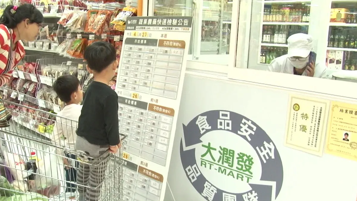 賣場加設檢驗室 藥物殘留無所遁形