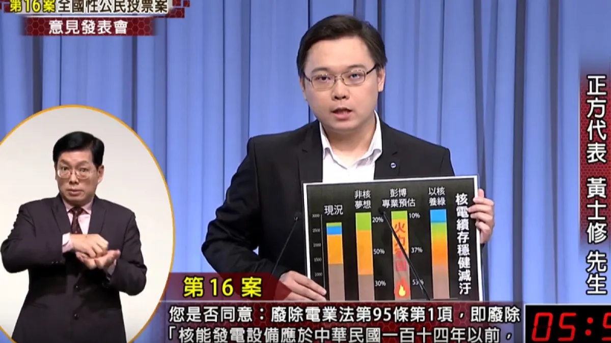 國際能源專家邁可‧史耐德表示,核電競爭力逐年衰退,是夕陽產業。正方代表黃士修(見圖)說,史耐德的報告提出的數字與世界核能協會(WNA)的報告截然不同。(翻攝Youtube頻道「 TTV Live 台視直播」)