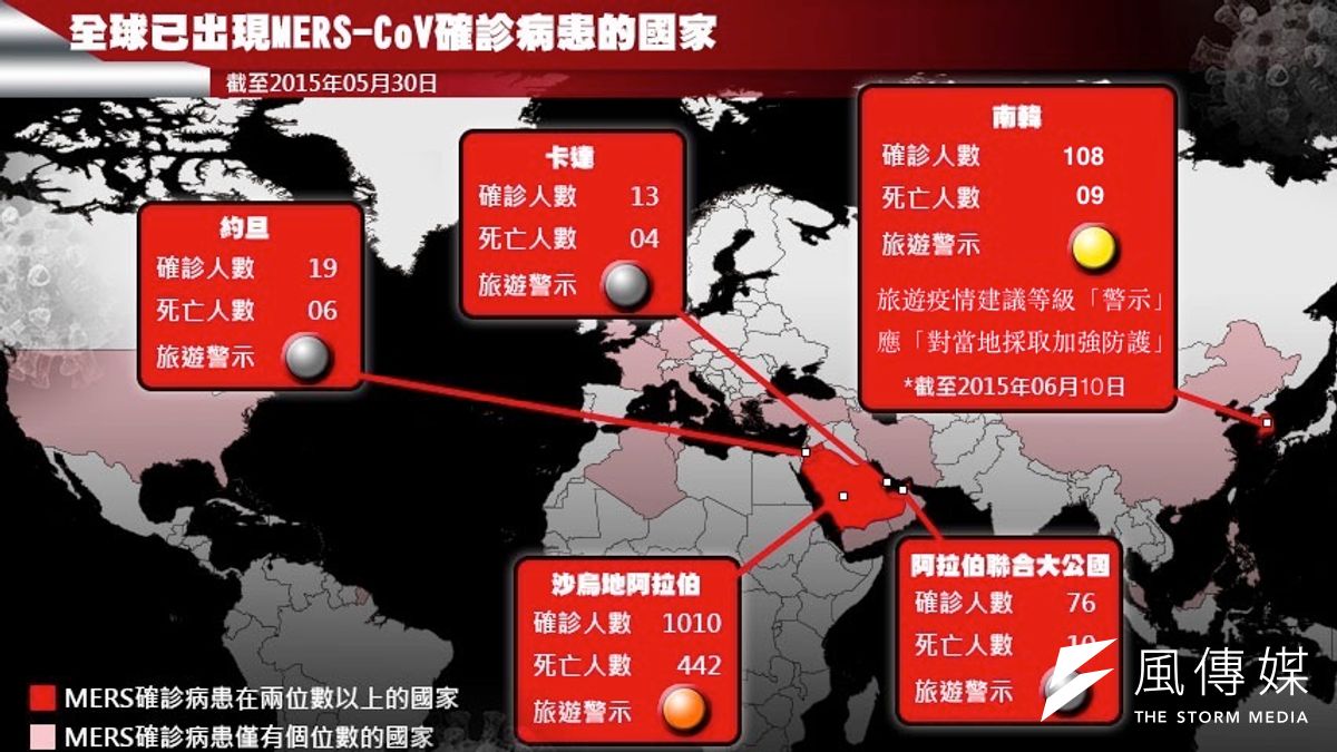 MERS,6月10日。 MERS,6月10日。