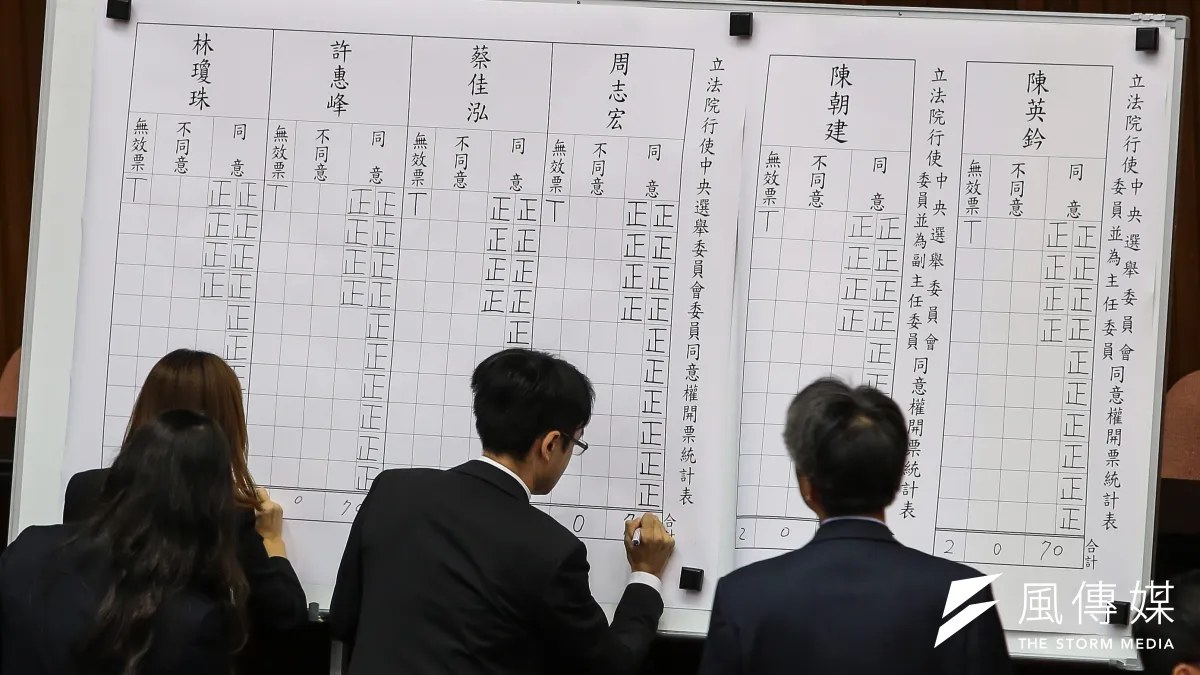 立法院17日針對中選會主委陳英鈐、副主委陳朝建、及委員周志宏、蔡佳泓、許惠峰、林瓊珠進行同意權投票,並順利通過。(顏麟宇攝)