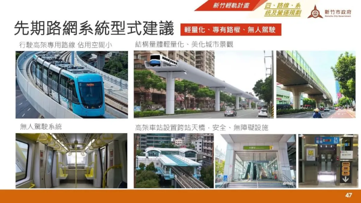 新竹市政府12日在市議會說明新竹輕軌進度表示,整體路網評估計畫已獲交通部同意備查。(圖取自facebook.com/hsinchucitycouncil)