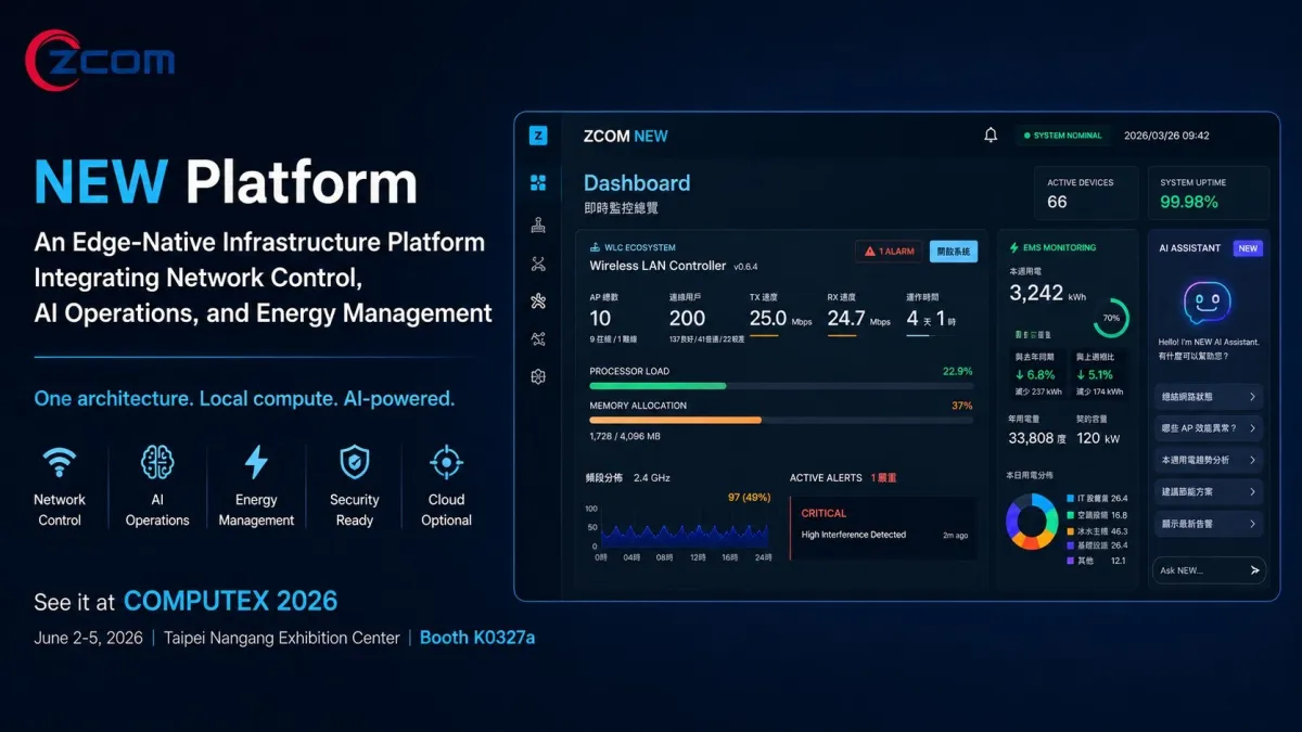 Z-COM Launches NEW Platform at Computex 2026