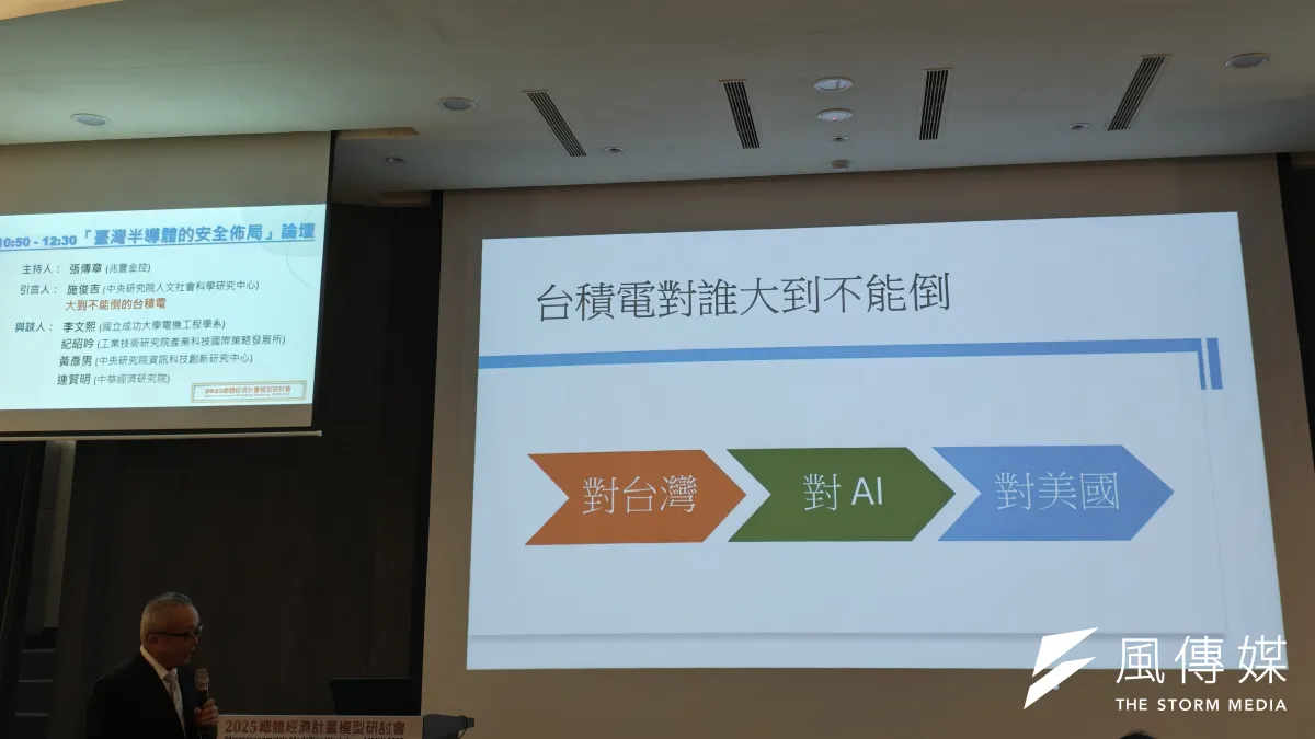 12月10日,中央研究院經濟研究所與行政院主計總處舉辦「2025總體經濟計量模型研討會」,中研院人社中心兼任研究員施俊吉以《大到不能倒的台積電》為題發表演說。(王秋燕攝)