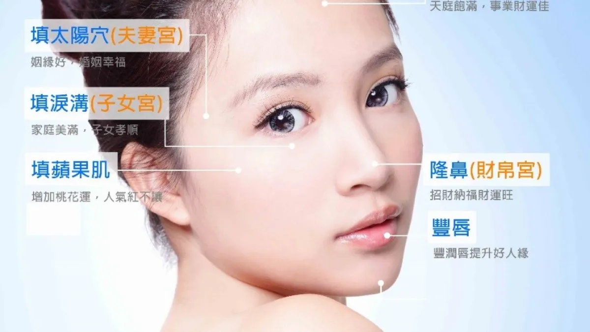 (圖/群英整形外科提供)