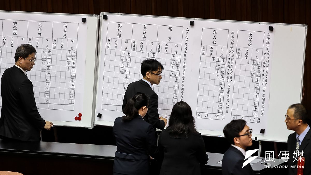 立法院8日通過促轉會正副主委及委員同意權案。(顏麟宇攝) 立法院8日通過促轉會正副主委及委員同意權案。(顏麟宇攝)