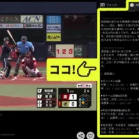 楽天は「Rakuten パ・リーグ Special」において、AIが選手データをリアルタイムで分析・テキスト解説する「AI解説者(β版)」の提供を開始し、記念キャンペーンを実施する。(写真/楽天グループ株式会社提供) 楽天は「Rakuten パ・リーグ Special」において、AIが選手データをリアルタイムで分析・テキスト解説する「AI解説者(β版)」の提供を開始し、記念キャンペーンを実施する。(写真/楽天グループ株式会社提供)