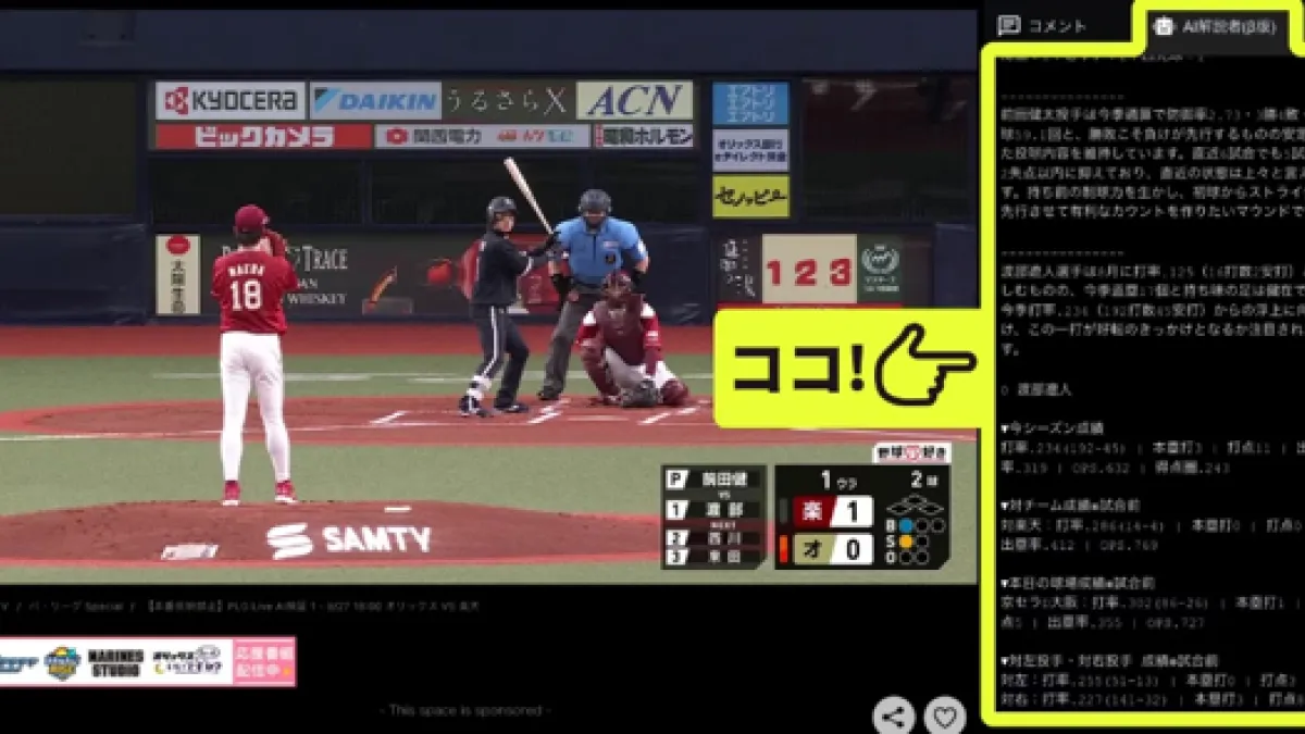 楽天は「Rakuten パ・リーグ Special」において、AIが選手データをリアルタイムで分析・テキスト解説する「AI解説者(β版)」の提供を開始し、記念キャンペーンを実施する。(写真/楽天グループ株式会社提供)