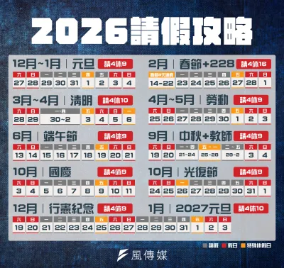 2026年行事曆出爐!過年放9天、9個3天以上連假免補班,網讚:根本社畜福音 | 林俐 | 風生活 - 風傳媒