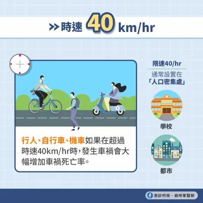 (圖/《急診柯南.翁梓華醫師》授權使用,請勿翻攝) (圖/《急診柯南.翁梓華醫師》授權使用,請勿翻攝)