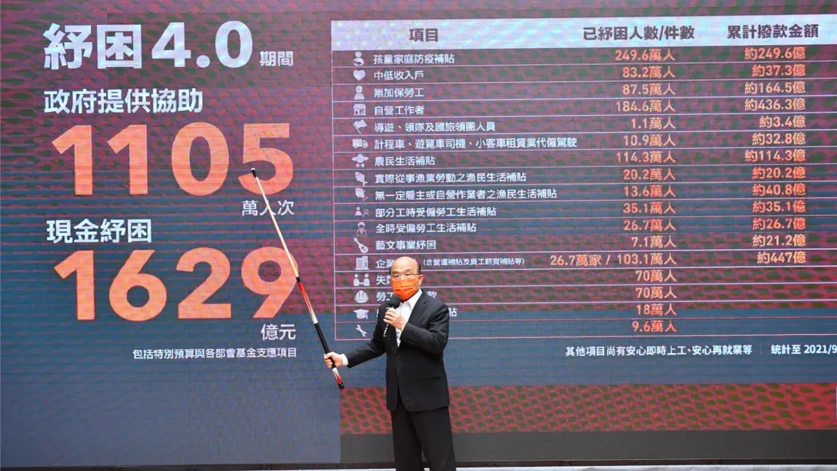 行政院長蘇貞昌9日親自主持「振興方案記者會」,並說明五倍券相關政策。(行政院提供)