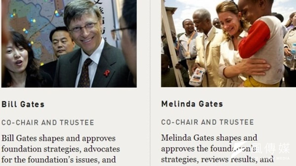 前微軟董事長比爾蓋茲現投注約2/3心力在與妻子合創的慈善基金會上(取自網路) 前微軟董事長比爾蓋茲現投注約2/3心力在與妻子合創的慈善基金會上(取自網路)