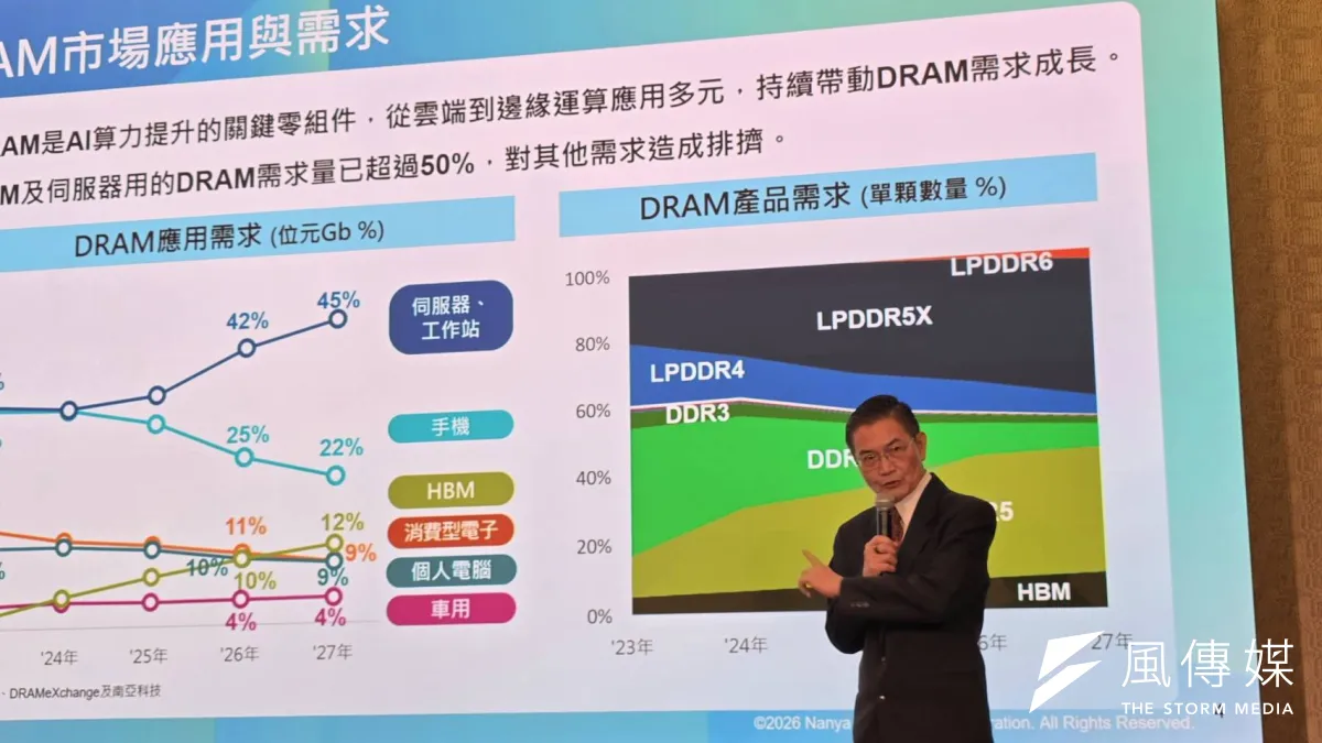 南亞科總經理李培瑛示警,DRAM缺貨仍將延續數季。(魏鑫陽攝)