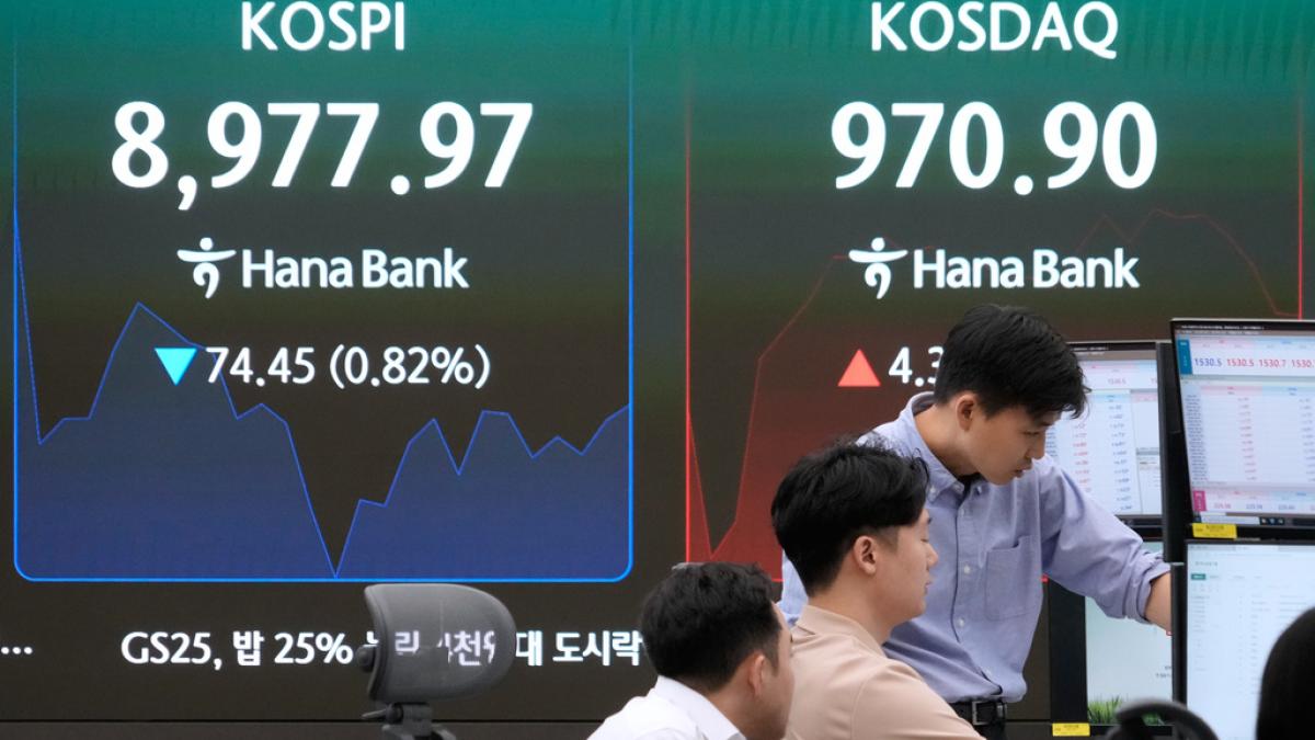 獲利了結還是信心崩盤?韓股熔斷震撼全球,分析師揭市場拋售真相