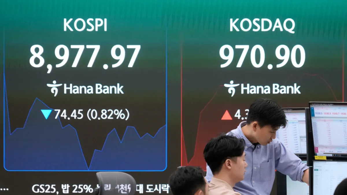南韓綜合指數KOSPI重挫近10%。(美聯社)
