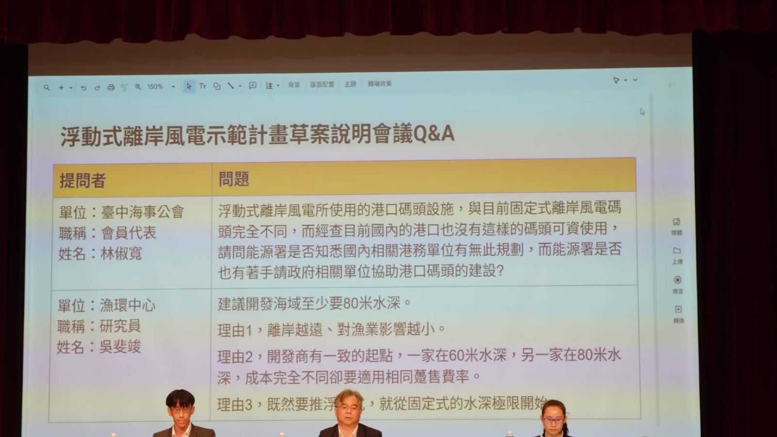 離岸風電下個戰場!浮動式示範計畫草案出爐 躉購費率最快年底敲定