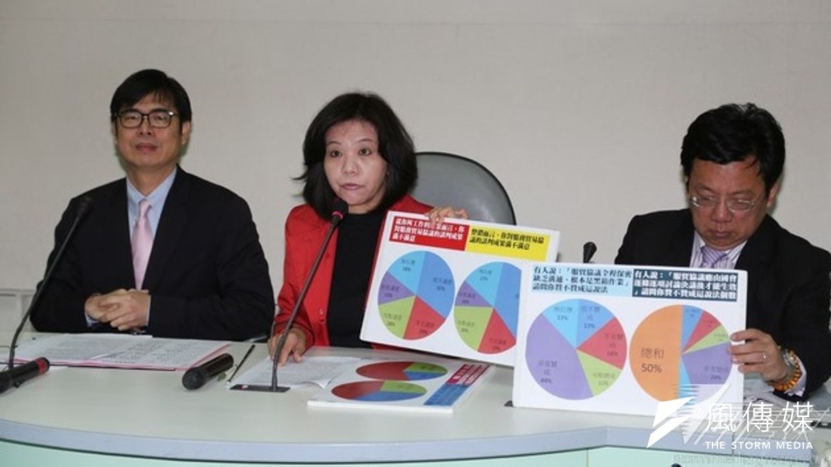 民進黨團在3月11日公布16場服貿公聽會會後民調,右起立委李俊俋、葉宜津、陳其邁。(余志偉攝) 民進黨團在3月11日公布16場服貿公聽會會後民調,右起立委李俊俋、葉宜津、陳其邁。(余志偉攝)