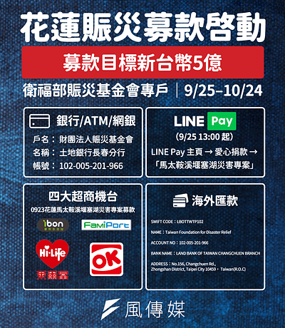 捐款。(圖/風傳媒製)