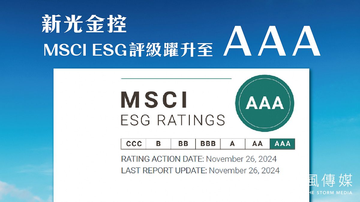 新光金控5日表示,其獲得MSCI ESG Ratings認可,晉升為全球ESG風險及機會管理的標竿企業之一。(新光金控提供) 新光金控5日表示,其獲得MSCI ESG Ratings認可,晉升為全球ESG風險及機會管理的標竿企業之一。(新光金控提供)