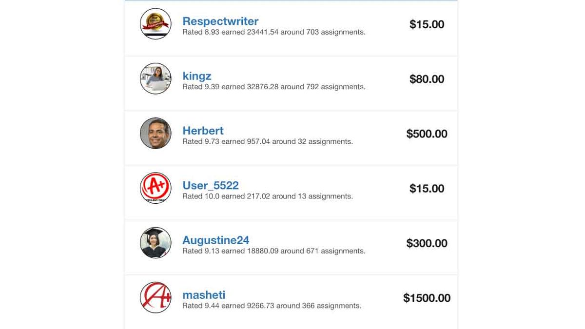 學生可以在某些網站上,透過拍賣將自己的作業派發出去。《華爾街日報》在homeworkforyou.com發了一則需求,引來了不少投標者。( THE WALL STREET JOURNAL) 學生可以在某些網站上,透過拍賣將自己的作業派發出去。《華爾街日報》在homeworkforyou.com發了一則需求,引來了不少投標者。( THE WALL STREET JOURNAL)