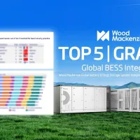 Trina Storage Ranked Among Top 5 Global BESS Integrators and Awarded Grade A Status by Wood Mackenzie Trina Storage Ranked Among Top 5 Global BESS Integrators and Awarded Grade A Status by Wood Mackenzie