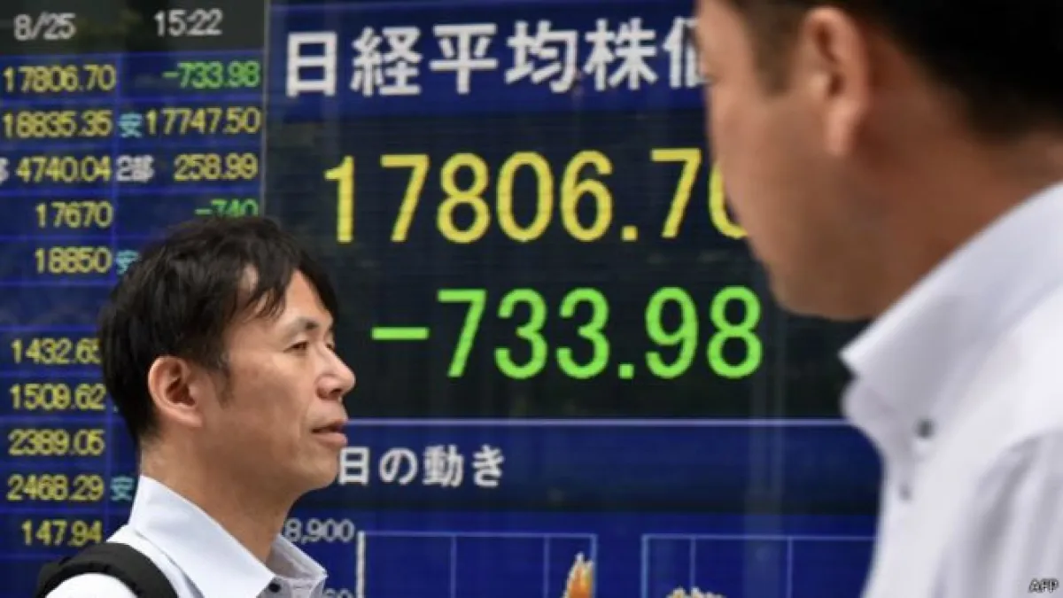 日經平均指數收市跌破18000日元大關,報17806.7。(BBC中文網)
