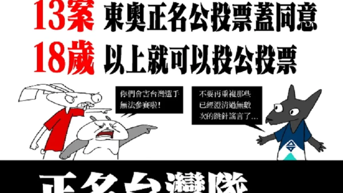 東奧正名公投