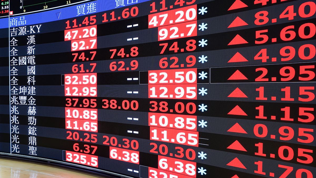 國安基金也救不了?阮慕驊回顧3年前台股慘況:未來多頭行情只能押它