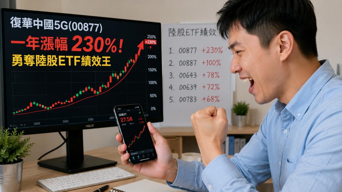 比正2還狂!00877年漲230% 勇奪陸股ETF績效王
