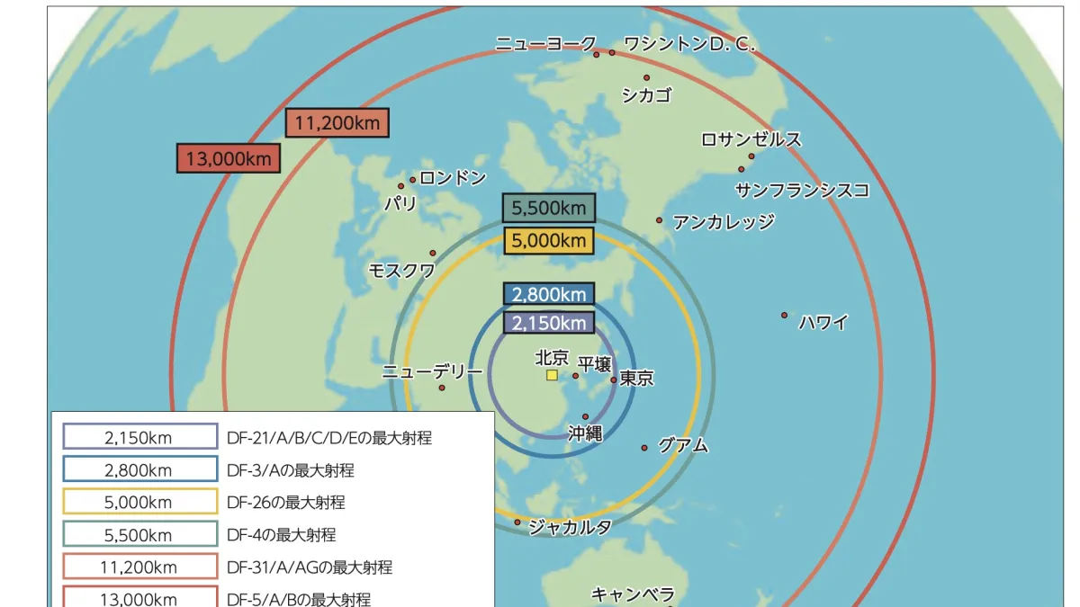 Japan's Defense White Paper (Reiwa 3rd Edition) introduces the range of Chinese missiles. (Screenshot from Ministry of Defense official website)