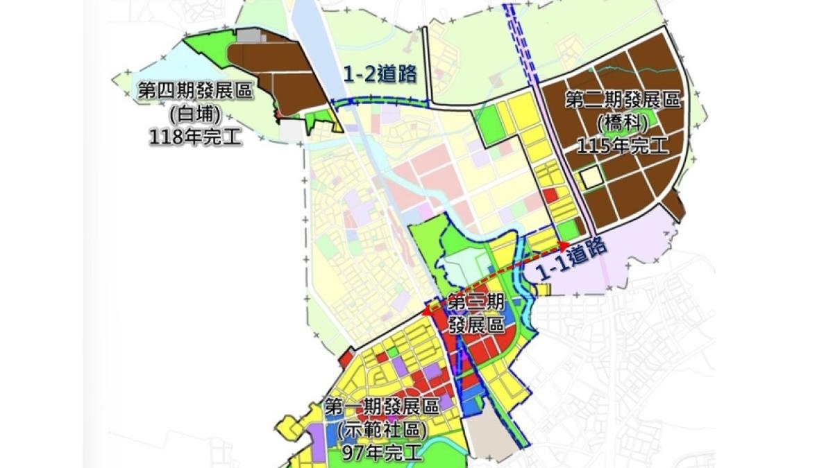 橋頭新市鎮第三期都計審議過關 高市府:兼顧產業、交通與生態打造北高雄新核心