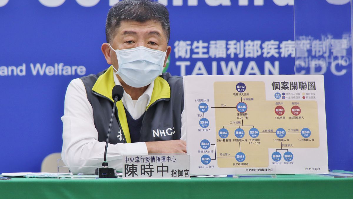 桃園新冠確診病例增加,中央流行疫情指揮中心指揮官陳時中舉行記者會。(中央流行疫情指揮中心提供) 桃園新冠確診病例增加,中央流行疫情指揮中心指揮官陳時中舉行記者會。(中央流行疫情指揮中心提供)