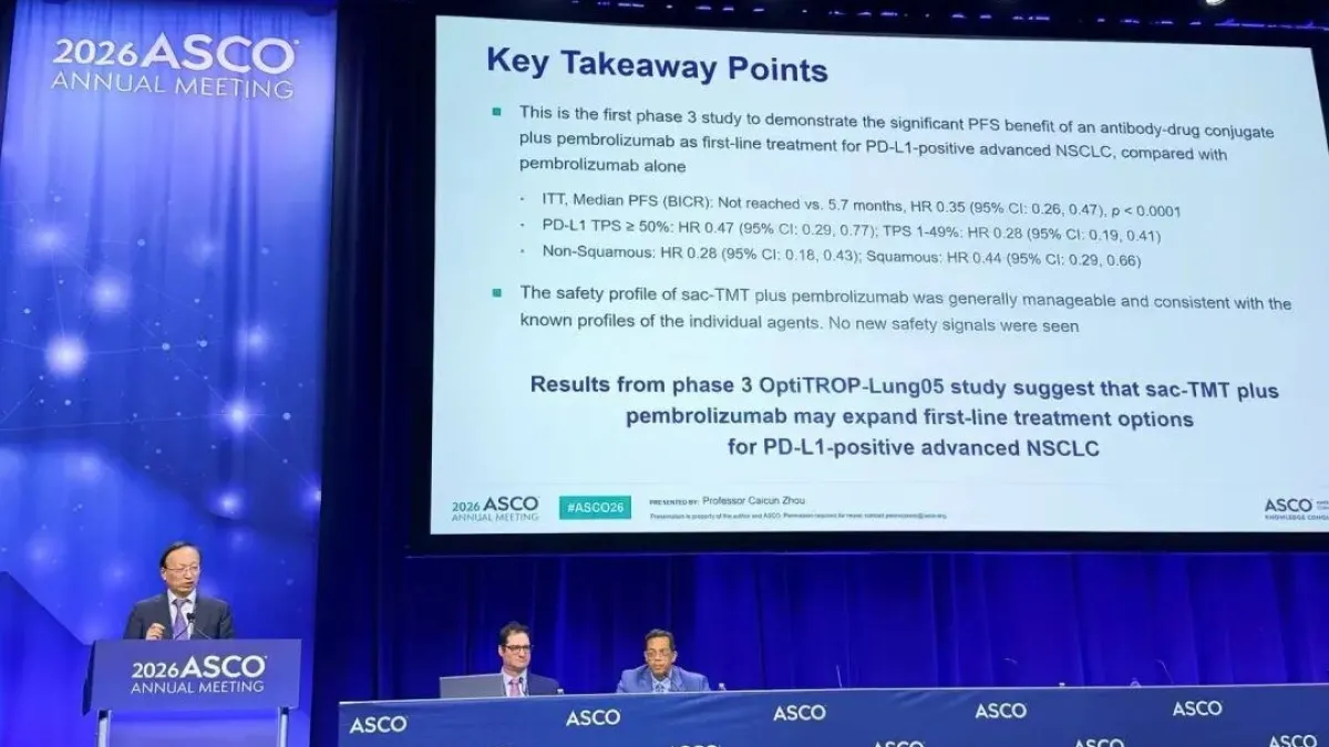 The Results of Phase III OptiTROP-Lung05 Study of Sacituzumab Tirumotecan (sac-TMT) Presented as an ASCO Oral Presentation and Simultaneously Published in The Lancet