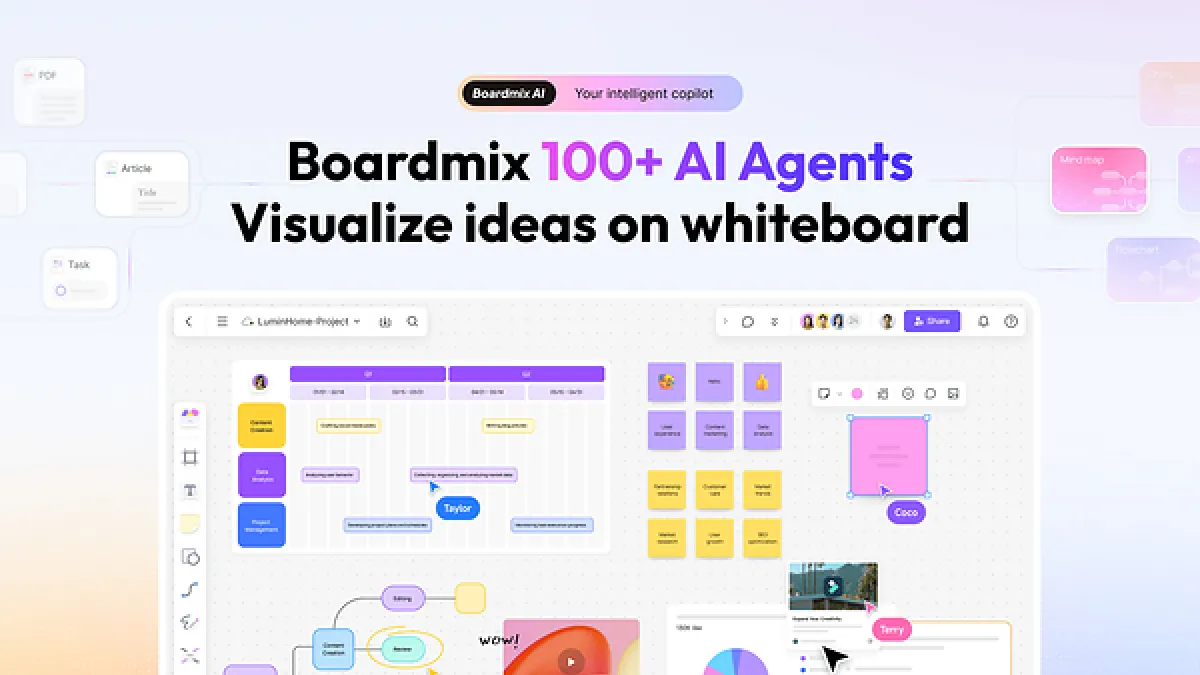 Boardmix Redefines Visual Collaboration with 100+ AI Agents on its Online Whiteboard